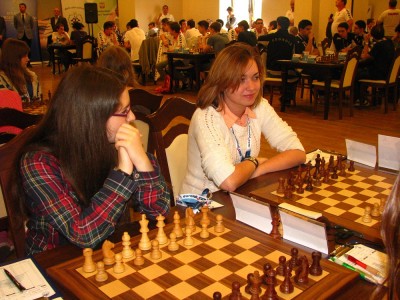 Drużynowe Mistrzostwa Europy Juniorów w Szachach