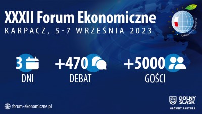 XXXII Forum Ekonomiczne w Karpaczu