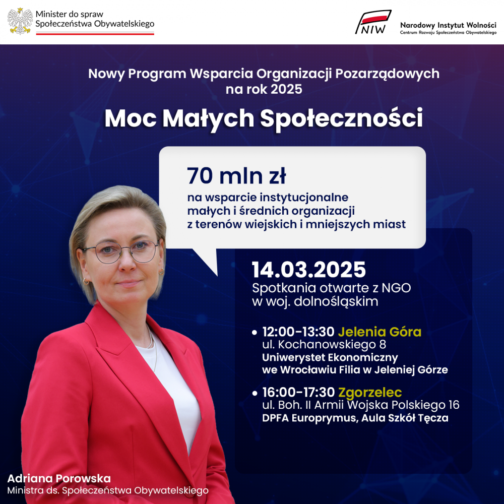 Spotkaniach dotyczących nowego Rządowego Programu Wsparcia Organizacji Pozarządowych