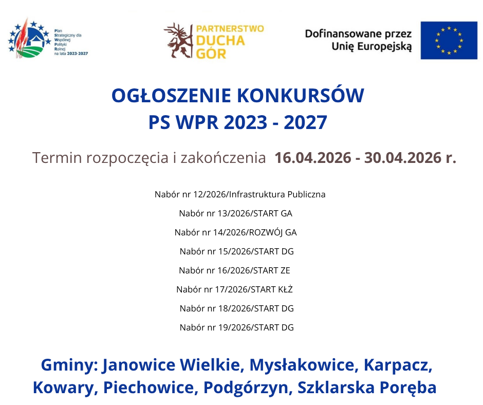 Nabory do konkursów PS WPR 2023-27 kwiecień 2026