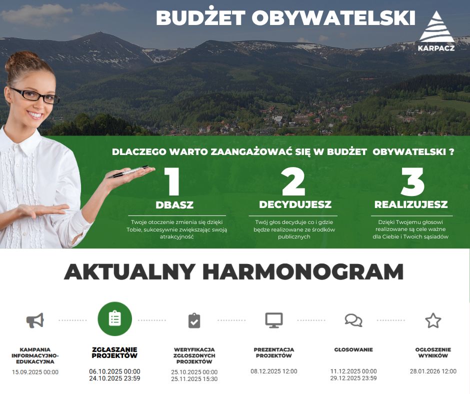 Ruszył nabór do Budżetu Obywatelskiego Karpacza!