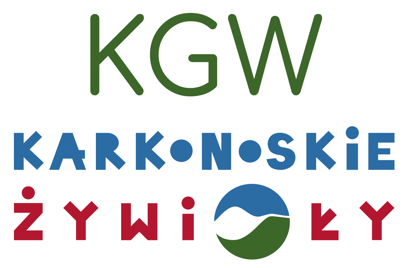 KGW