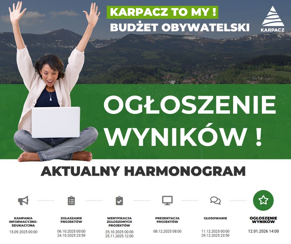 Budżet obywatelski - ogłoszenie wyników