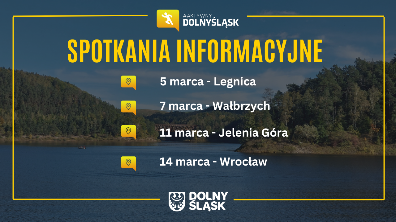 Dolnośląski Budżet Obywatelski – Aktywny Dolny Śląsk. Start VII edycji