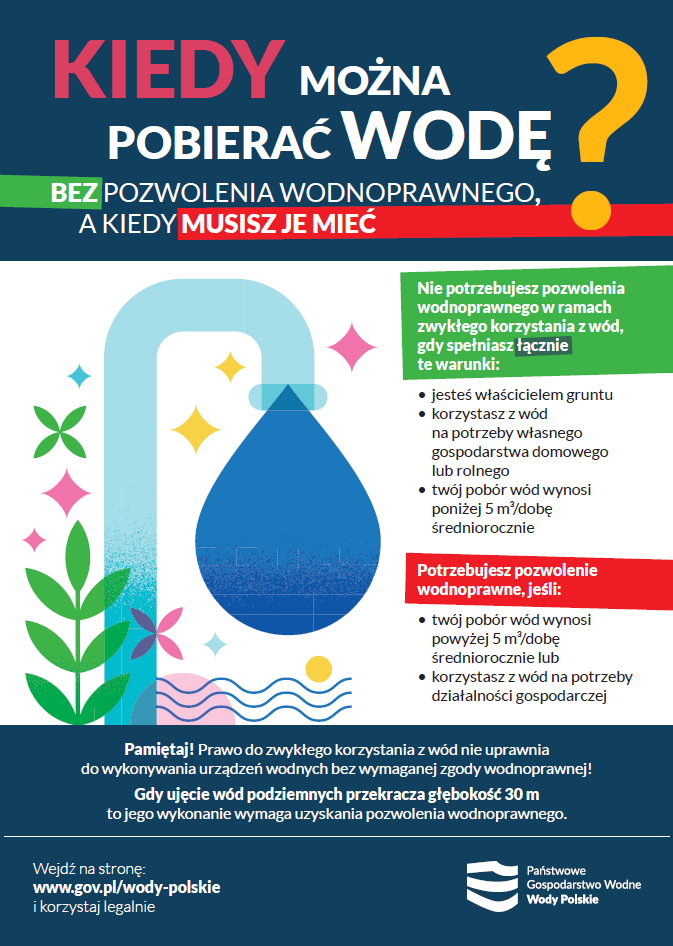 Pobór wód bez pozwolenia tylko do określonego limitu. Wody Polskie przypominają zasady.