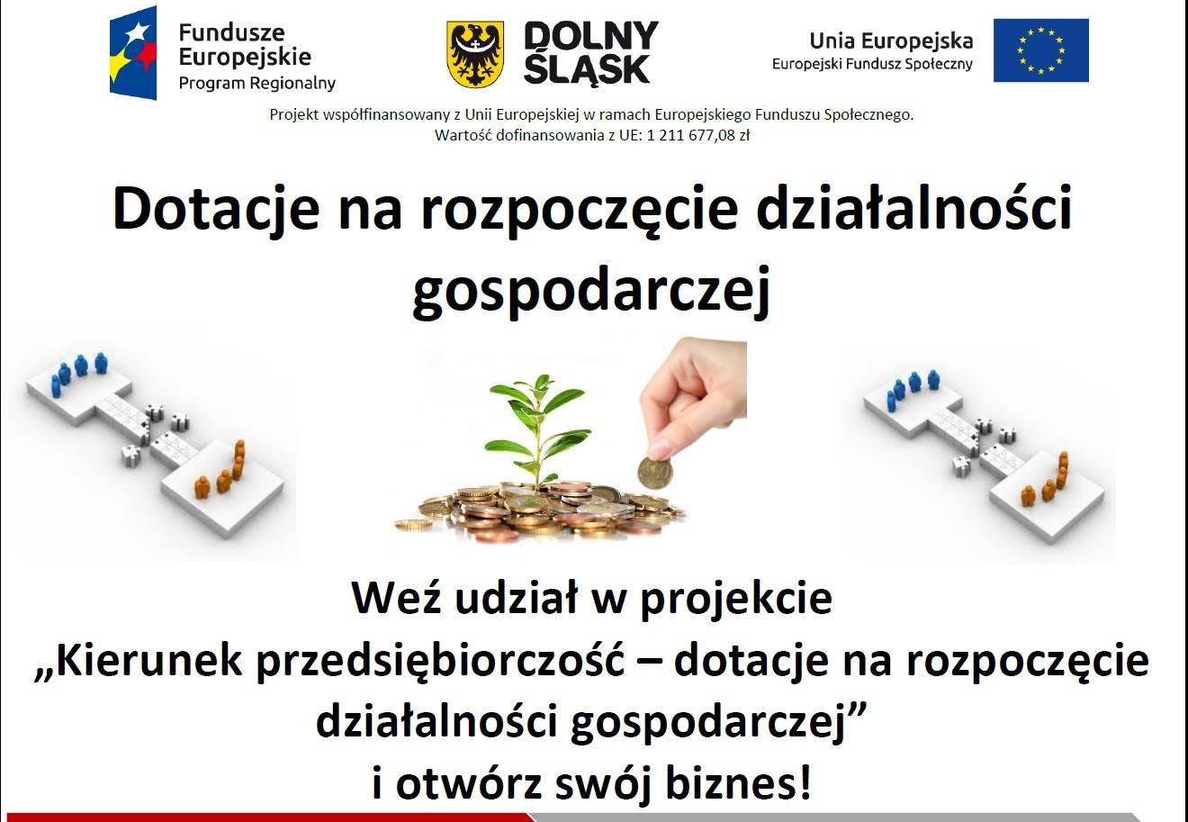 Dotacje na rozpoczęcie działalności gospodarczej