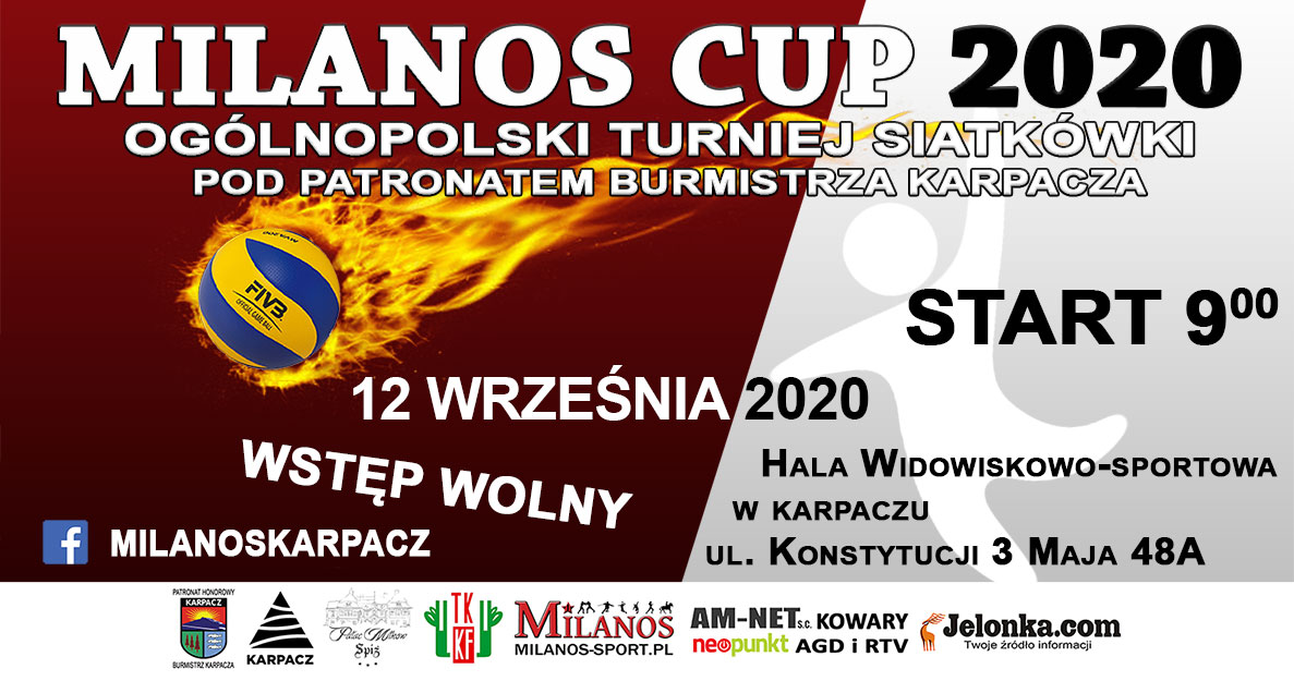 Milanos Cup 2020