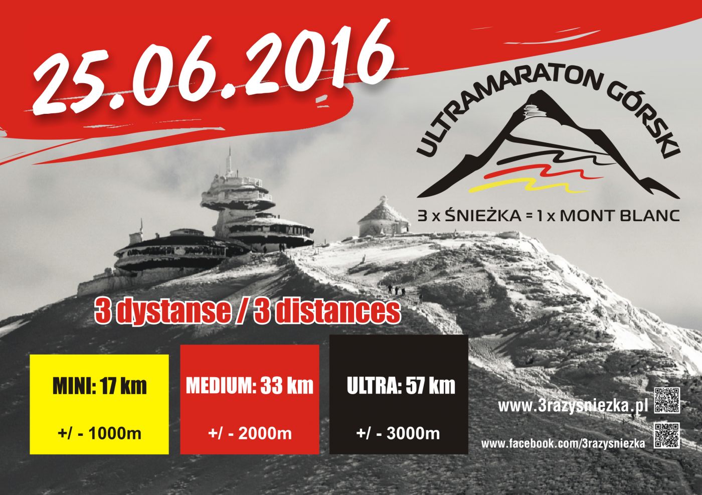 3 x Śnieżka = 1 x Mont Blanc