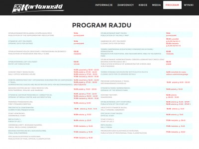 30 Rajd Karkonoski