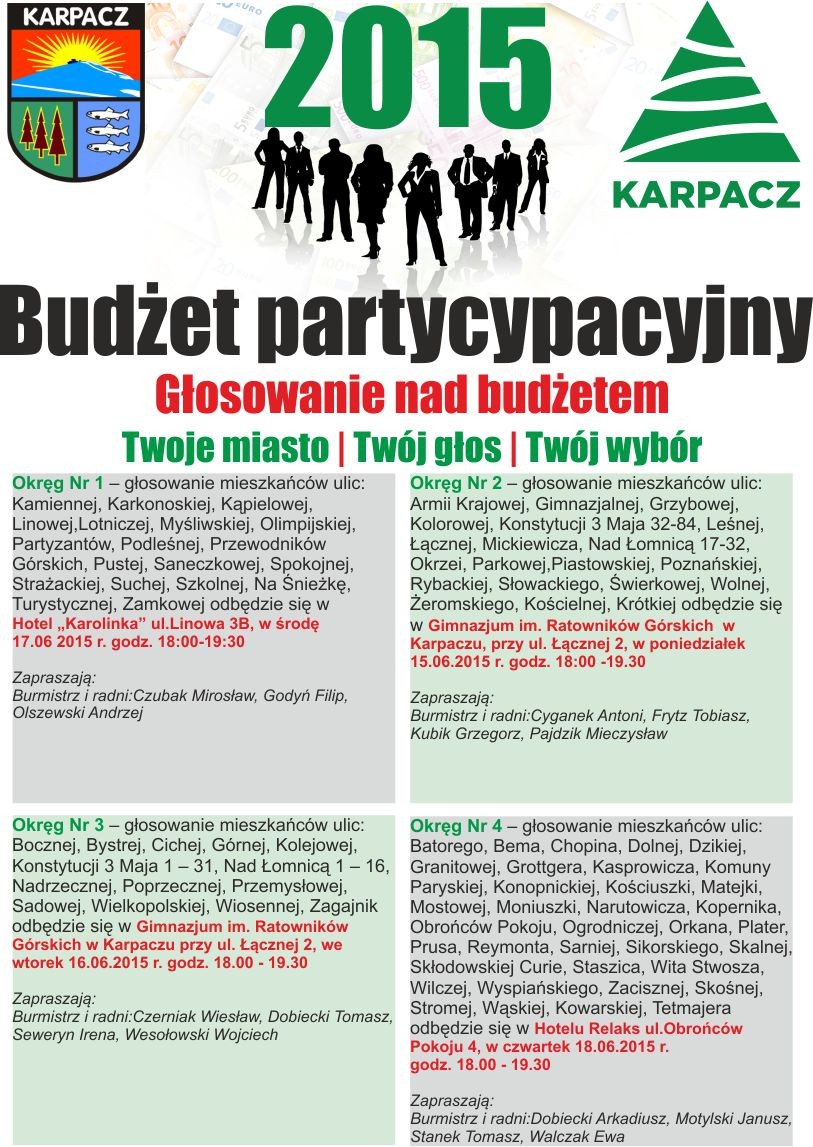 Okręg nr 2 - Budżet partycypacyjny 