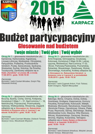Okręg nr 2 - Budżet partycypacyjny 