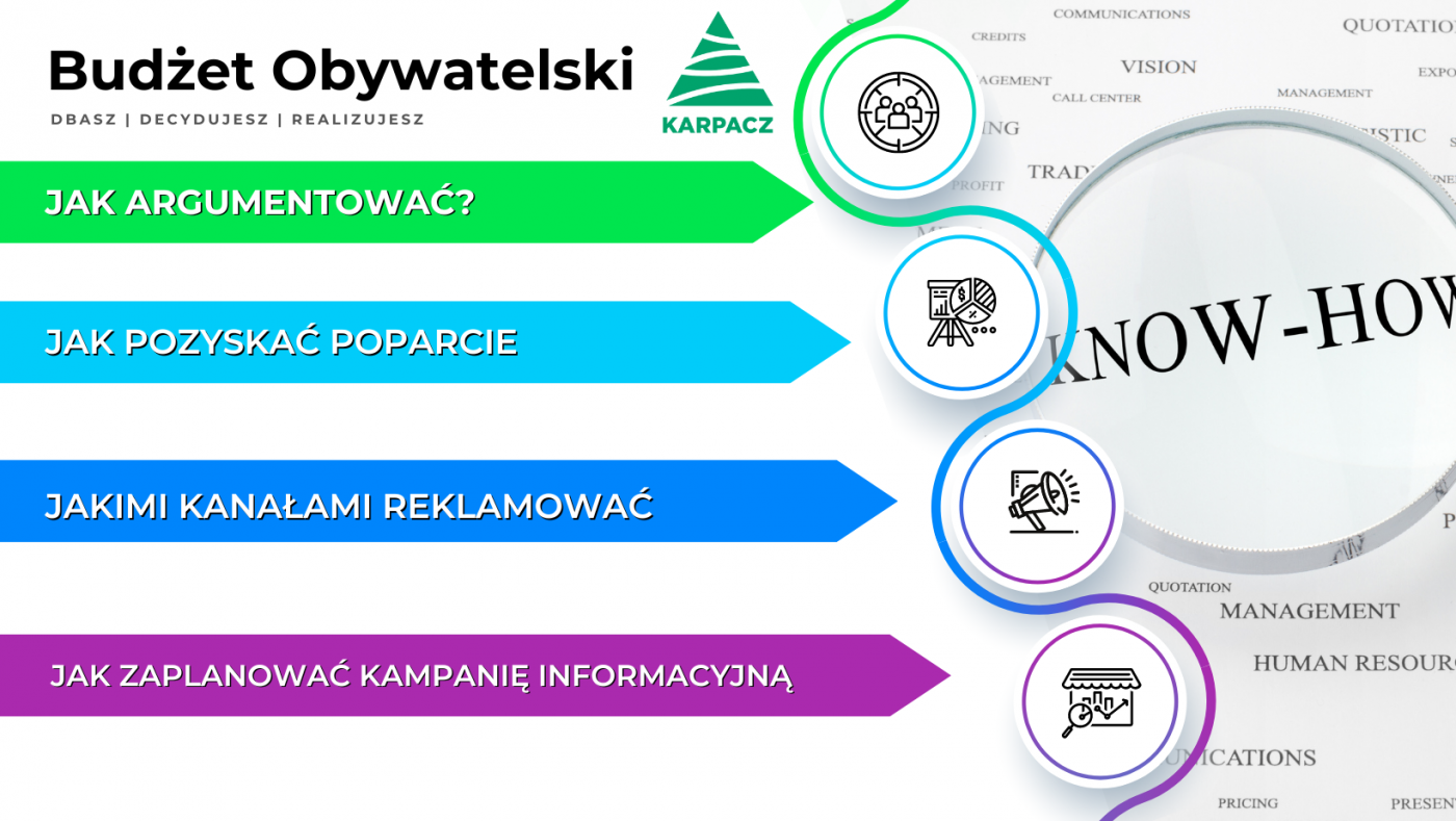 Jak prowadzić kampanię informacyjną, aby skutecznie zachęcić innych do głosowania na Twój projekt w Budżecie Obywatelskim Karpacza?