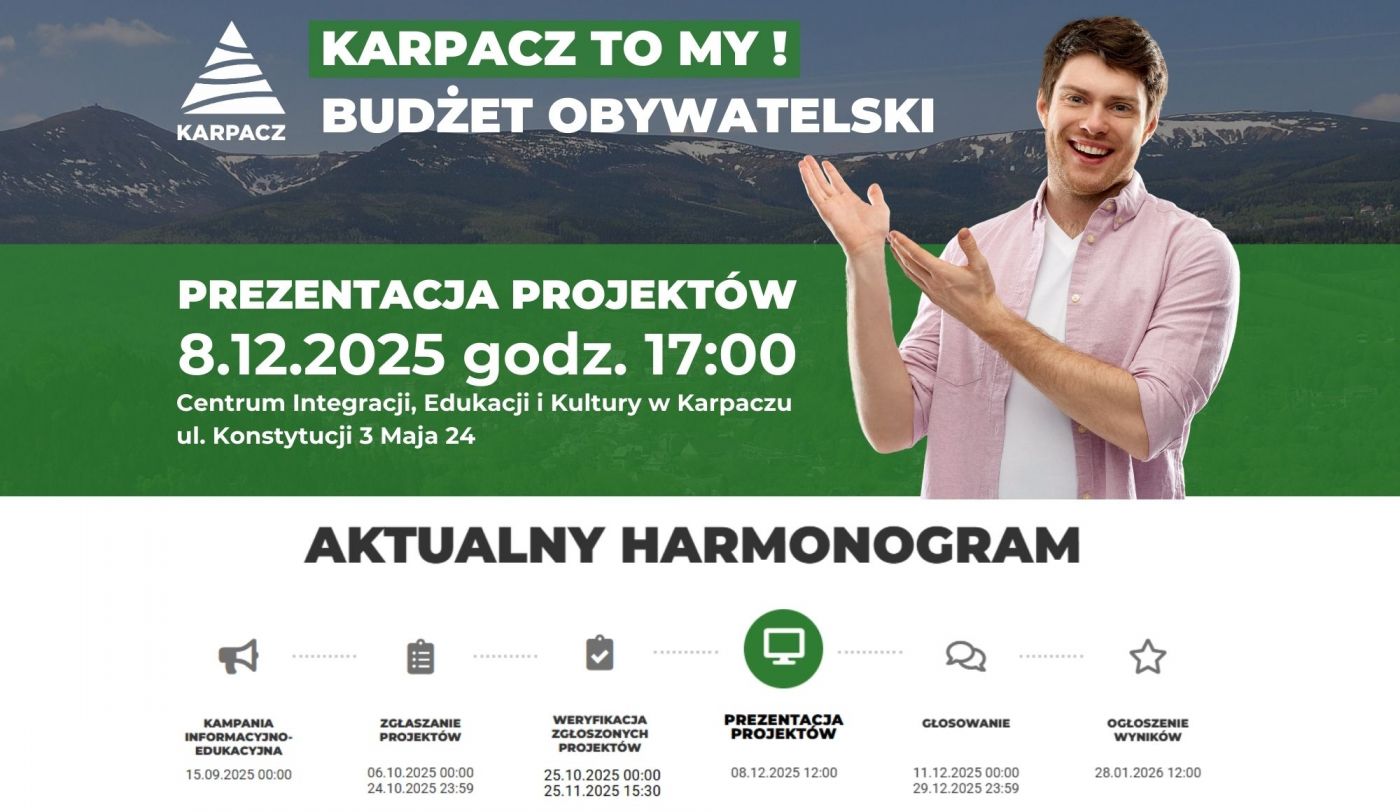 Prezentacja projektów zgłoszonych do Budżetu Obywatelskiego