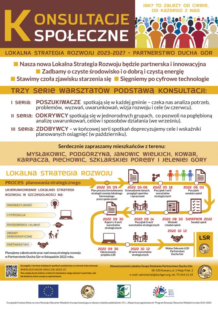 LOKALNA STRATEGIA ROZWOJU 2023-2027 * PARTNERSTWO DUCHA GÓR - SPOTKANIE