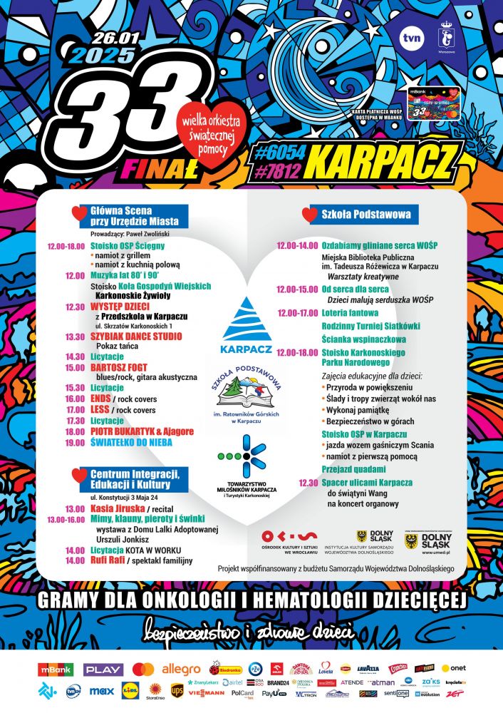Karpacki Finał WOŚP 2025 – Moc Dobra i Atrakcji w Karpaczu!