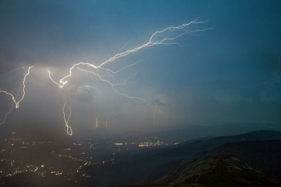 Zjawiska Meteorologiczne na Śnieżce