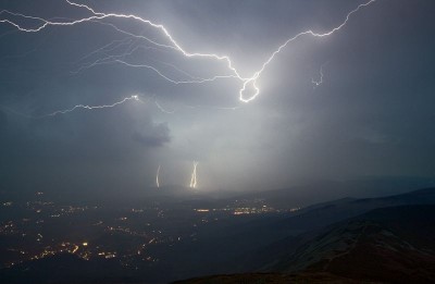 Zjawiska Meteorologiczne na Śnieżce