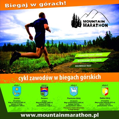 Już jutro Mountain Marathon Śnieżka Run 1602