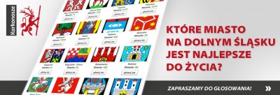 Miasto do życia