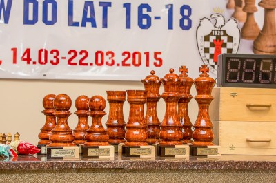 Mistrzostwa Polski Juniorów do lat 16 i 18 w Szachach