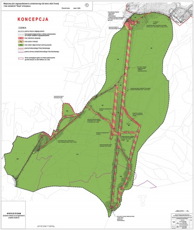 Spotkanie - Koncepcja inwestycji na Kopie
