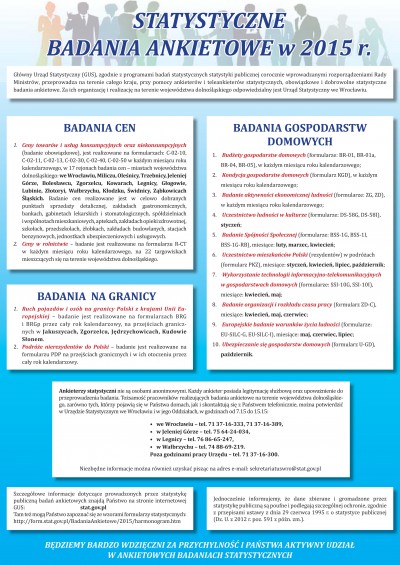Statystyczne badania ankietowe w 2015 roku