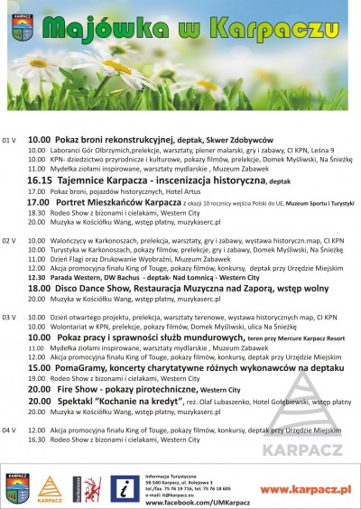 Weekend majowy 2014