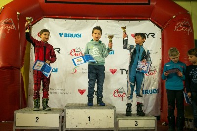 Wyniki Family Cup