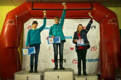 Wyniki Family Cup