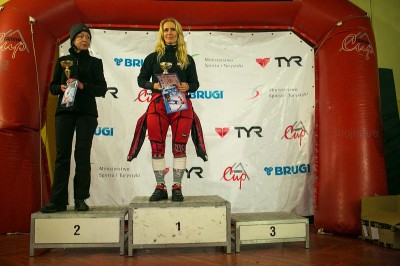 Wyniki Family Cup