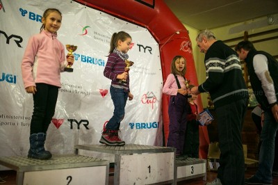 Wyniki Family Cup