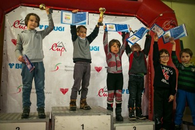 Wyniki Family Cup