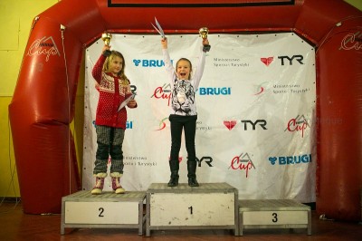 Wyniki Family Cup