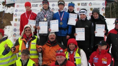 Wyniki Olimpiady Młodzieży