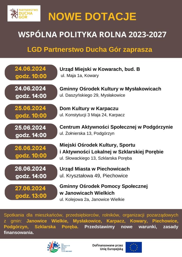 Spotkania w sprawie dotacji finansowanych ze środków Wspólnej Polityki Rolnej na lata 2023-2027