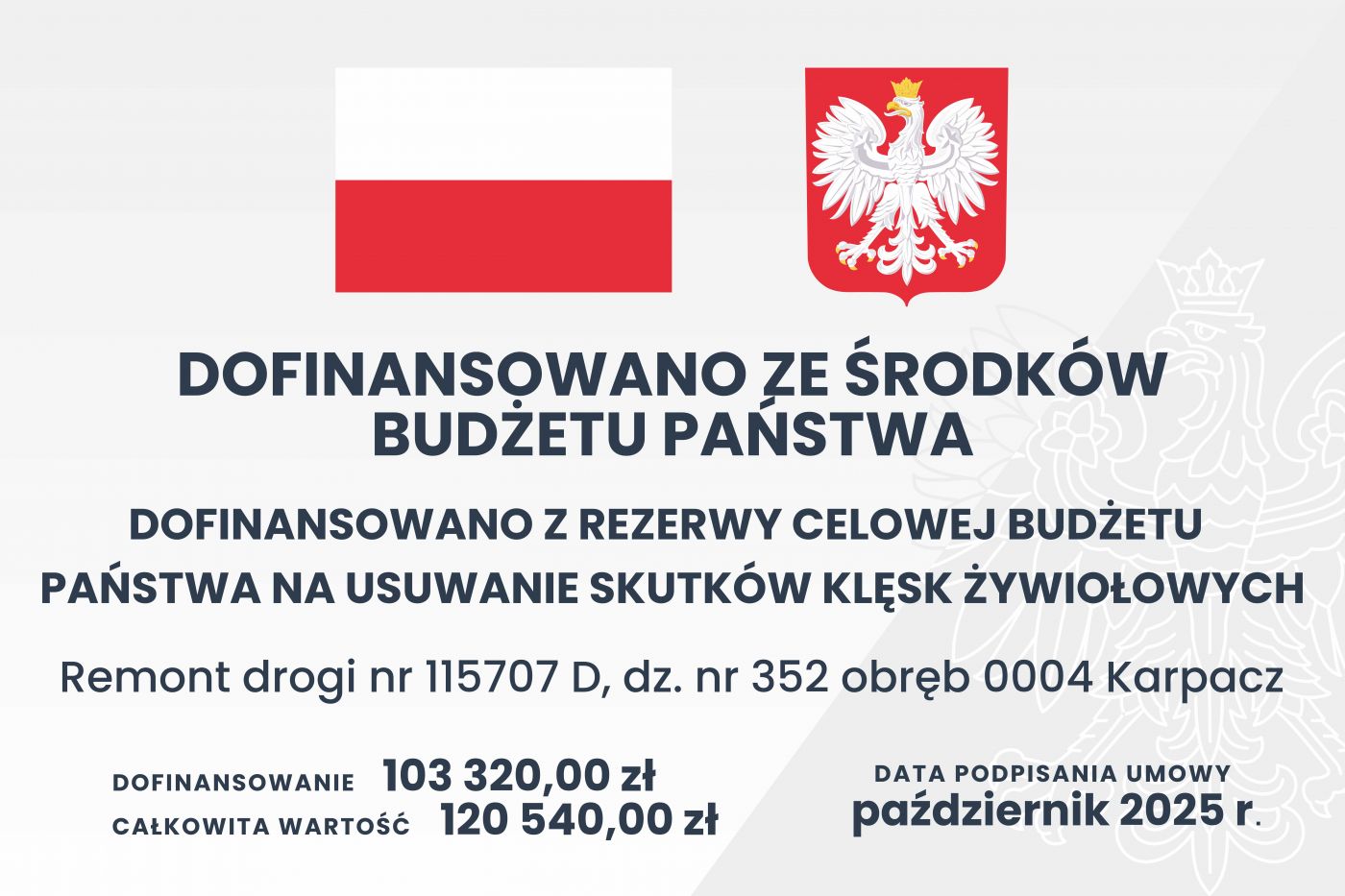 Remont ul. Żeromskiego – dofinansowanie 103 320,00 zł Remont ul. Żeromskiego – dofinansowanie 103 320,00 zł