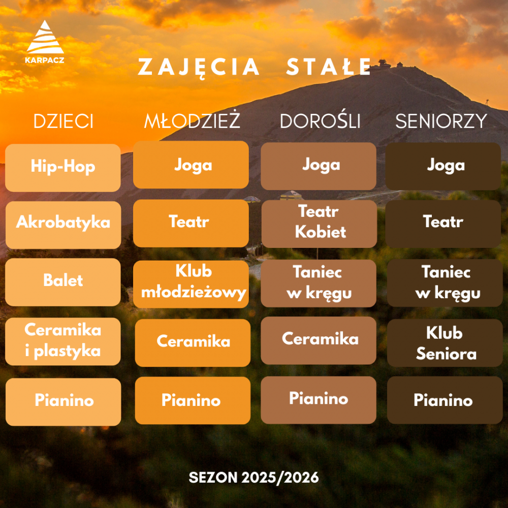 Ruszają zapisy na zajęcia