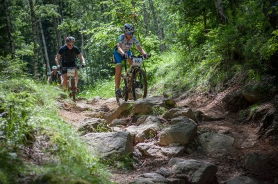 Sudety MTB Challenge