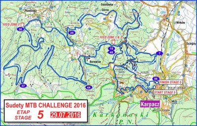 Sudety MTB Challenge