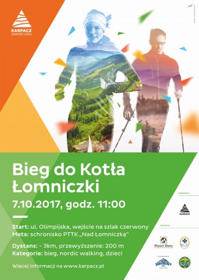 Bieg do Kotła Łomniczki