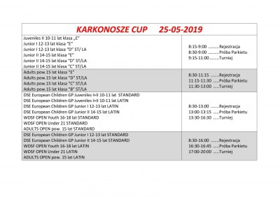 Festiwal Tańca Karkonosze CUP
