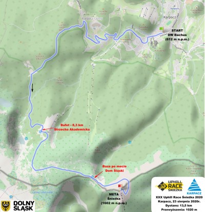 30. Uphill Race Śnieżka