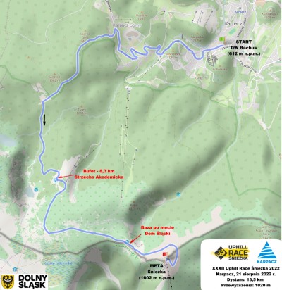 32. Uphill Race Śnieżka