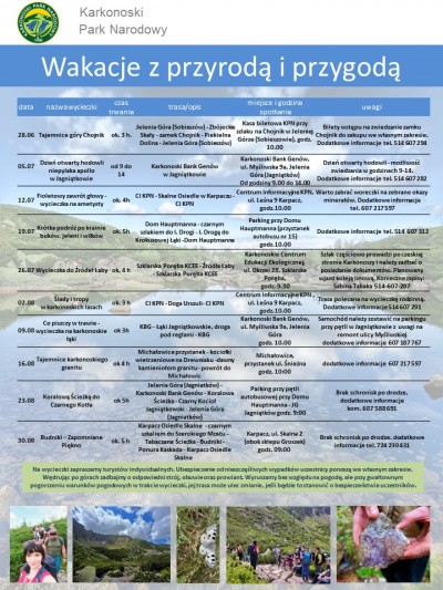 Wakacje z przyrodą i przygodą w KPN