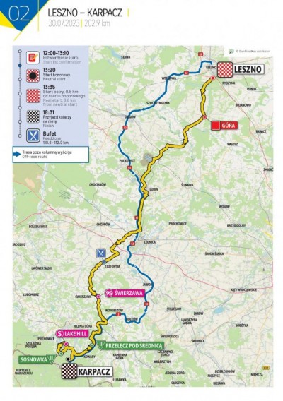 TOUR de POLOGNE