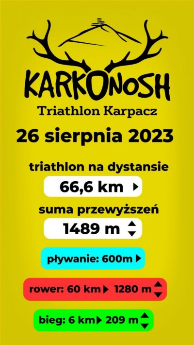 Karkonosh Mountain Triathlon