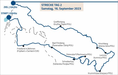 XI Rajd Elbflorenz