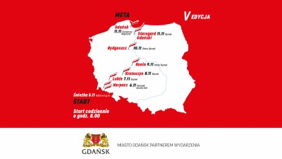 V Rajd Południe - Północ