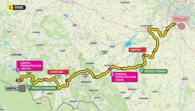 81. Tour de Pologne - Etap I