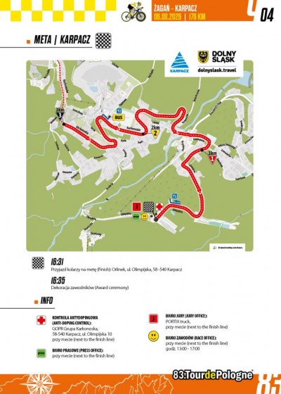 83. Tour de Pologne - Etap 4 - Żagań – Karpacz